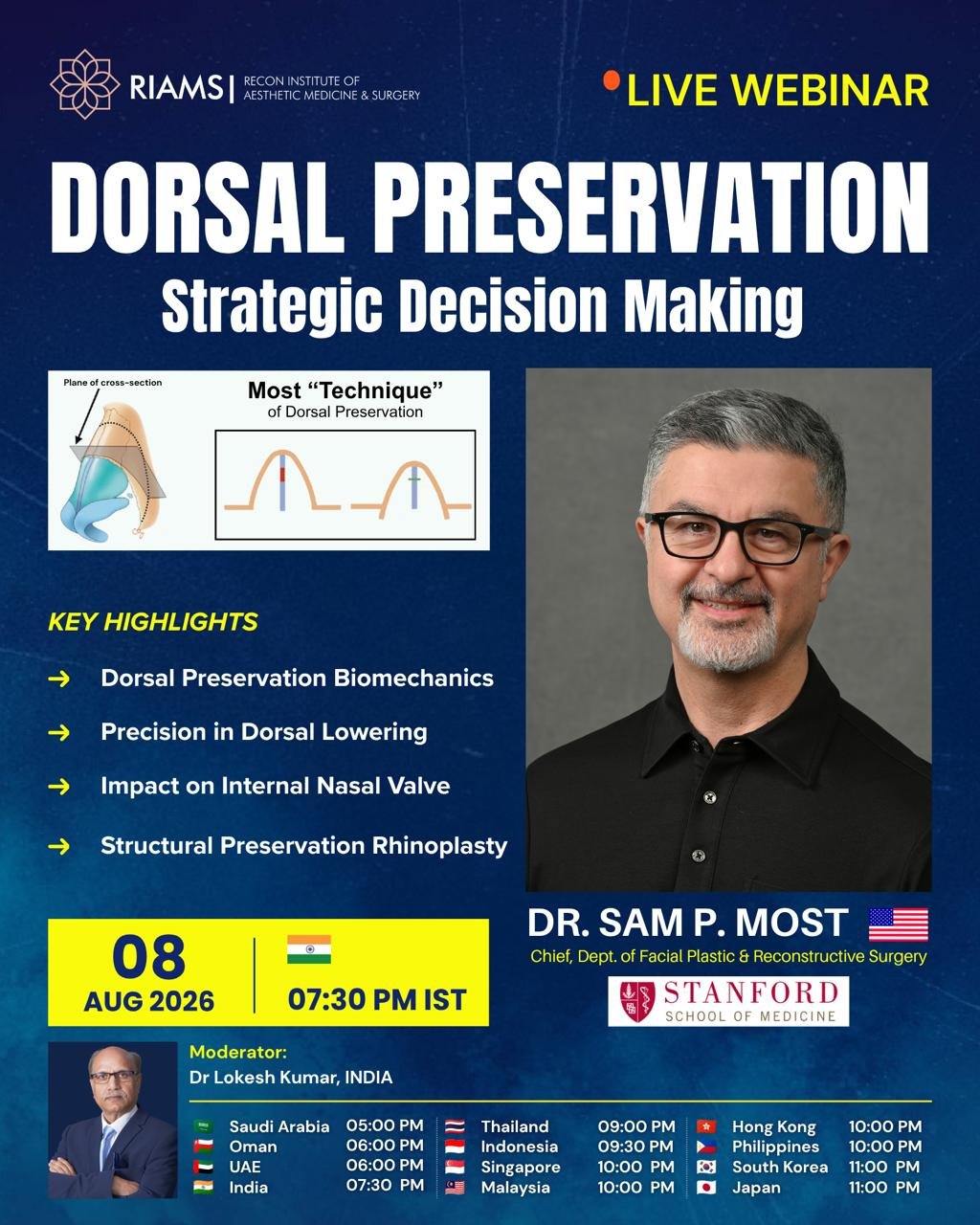 Dr. Sam P. Most